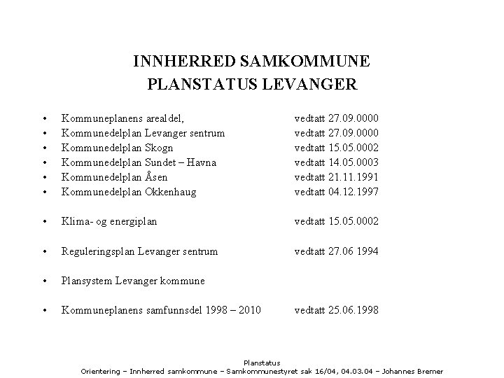 INNHERRED SAMKOMMUNE PLANSTATUS LEVANGER • • • Kommuneplanens arealdel, Kommunedelplan Levanger sentrum Kommunedelplan Skogn