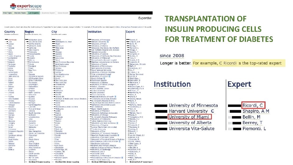 TRANSPLANTATION OF INSULIN PRODUCING CELLS FOR TREATMENT OF DIABETES 
