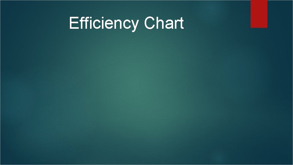 Efficiency Chart Efficiency Chart
