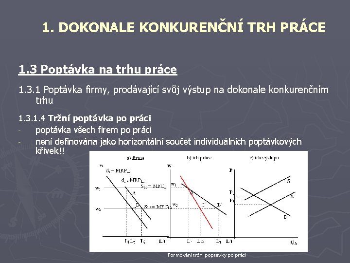 1. DOKONALE KONKURENČNÍ TRH PRÁCE 1. 3 Poptávka na trhu práce 1. 3. 1