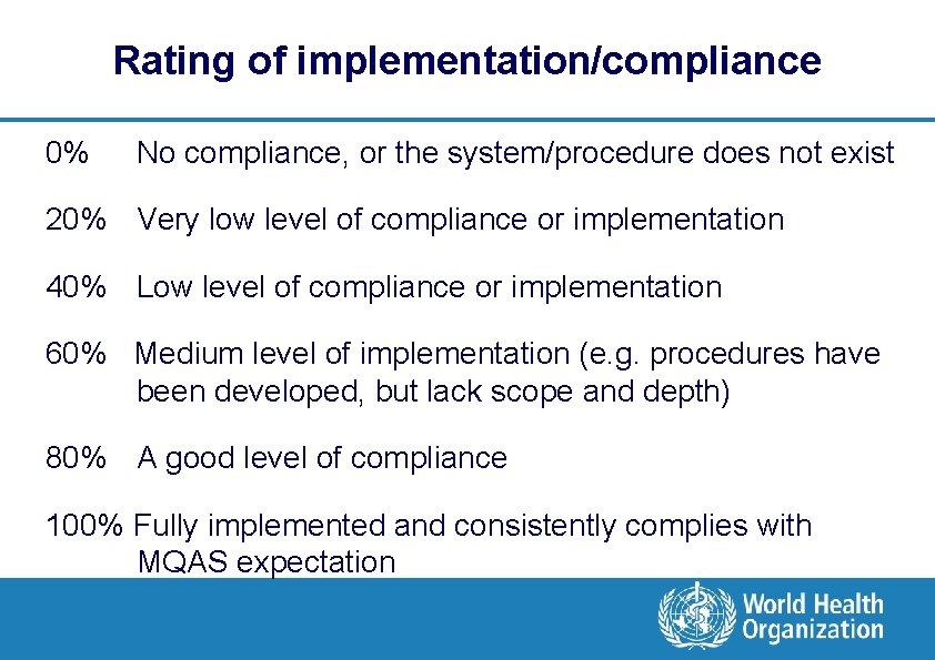Rating of implementation/compliance 0% No compliance, or the system/procedure does not exist 20% Very