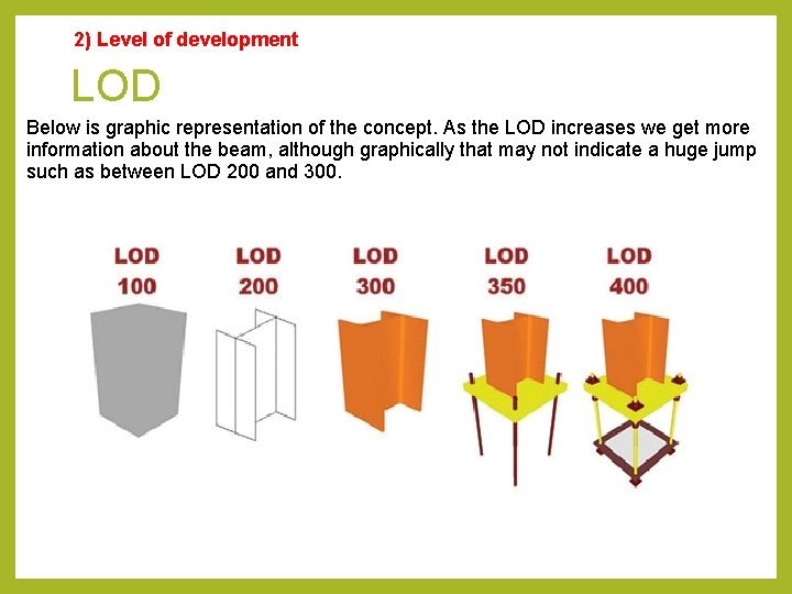 2) Level of development LOD Below is graphic representation of the concept. As the