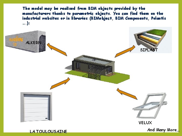 The model may be realised from BIM objects provided by the manufacturers thanks to