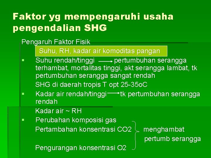 Faktor yg mempengaruhi usaha pengendalian SHG Pengaruh Faktor Fisik Suhu, RH, kadar air komoditas Faktor yg mempengaruhi usaha pengendalian SHG Pengaruh Faktor Fisik Suhu, RH, kadar air komoditas