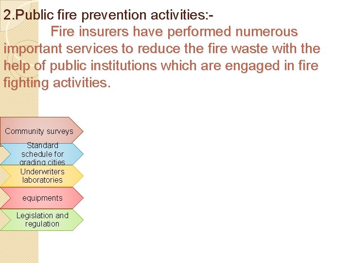 2. Public fire prevention activities: Fire insurers have performed numerous important services to reduce