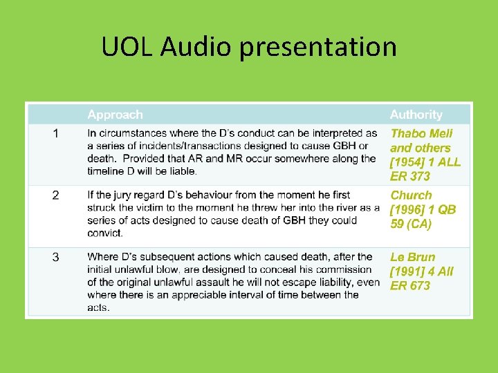 UOL Audio presentation 