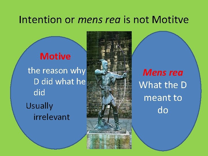 Intention or mens rea is not Motitve Motive the reason why D did what