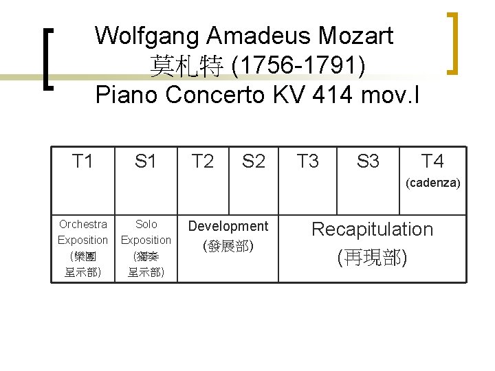 Wolfgang Amadeus Mozart 莫札特 (1756 -1791) Piano Concerto KV 414 mov. I T 1