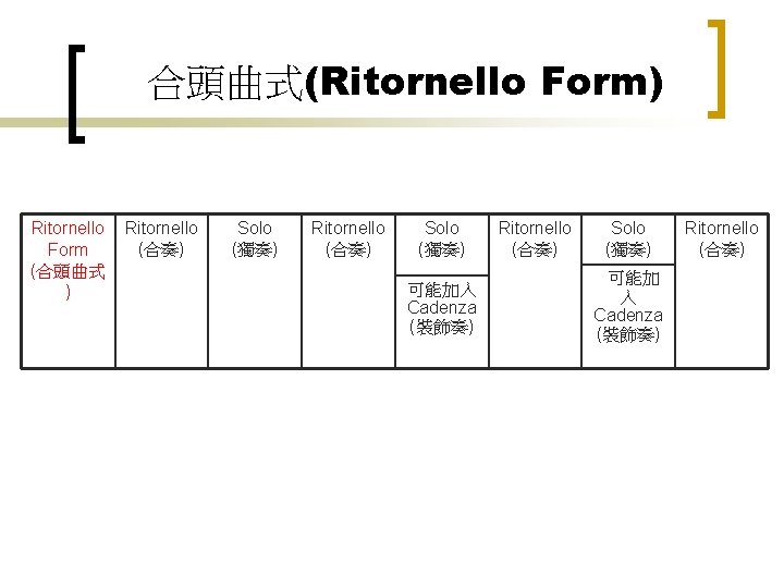 合頭曲式(Ritornello Form) Ritornello Form (合頭曲式 ) Ritornello (合奏) Solo (獨奏) 可能加入 Cadenza (裝飾奏) Ritornello