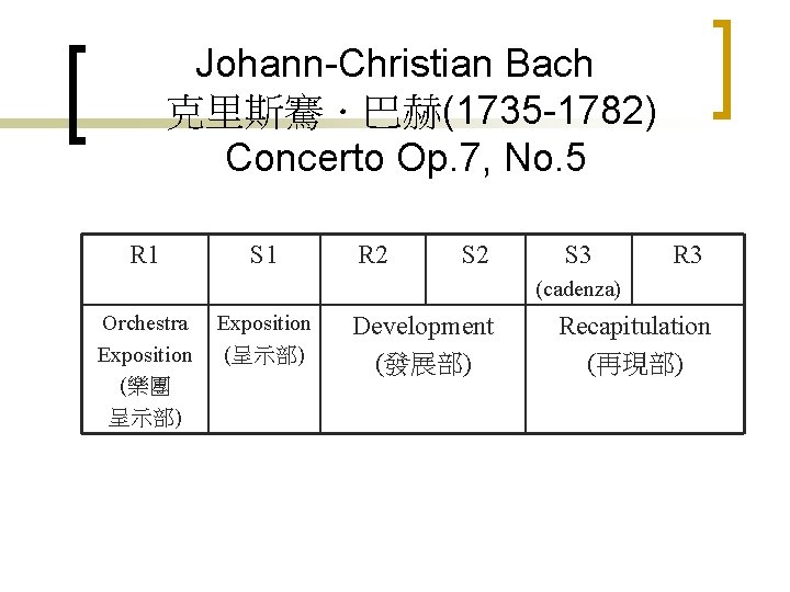 Johann-Christian Bach 克里斯騫．巴赫(1735 -1782) Concerto Op. 7, No. 5 R 1 S 1 R