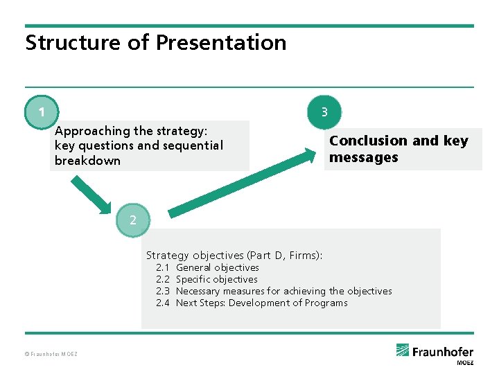 Structure of Presentation 1 3 Approaching the strategy: key questions and sequential breakdown Conclusion