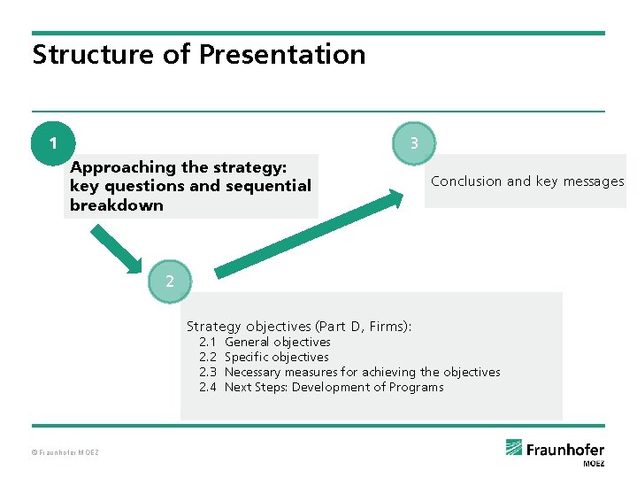 Structure of Presentation 1 3 Approaching the strategy: key questions and sequential breakdown Conclusion