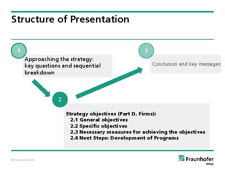 Structure of Presentation 1 3 Approaching the strategy: key questions and sequential breakdown Conclusion
