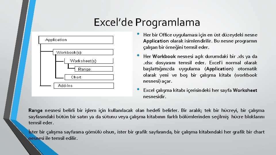 Excel’de Programlama • Her bir Office uygulaması için en üst düzeydeki nesne Application olarak