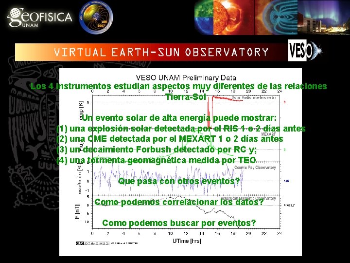 Los 4 instrumentos estudian aspectos muy diferentes de las relaciones Tierra-Sol Un evento solar