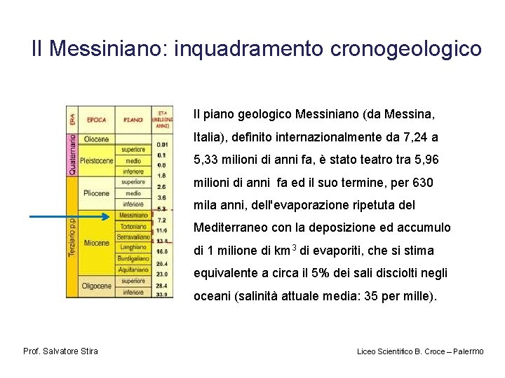 Il Messiniano: inquadramento cronogeologico Il piano geologico Messiniano (da Messina, Italia), definito internazionalmente da