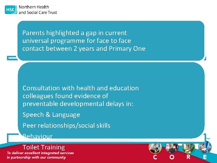 Parents highlighted a gap in current universal programme for face to face contact between