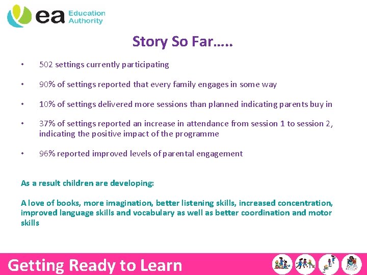 Story So Far…. . • 502 settings currently participating • 90% of settings reported