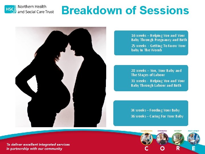 Breakdown of Sessions 16 weeks – Helping You and Your Baby Through Pregnancy and