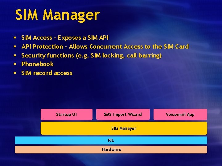 SIM Manager § § § SIM Access – Exposes a SIM API Protection –