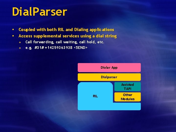 Dial. Parser § Coupled with both RIL and Dialing applications § Access supplemental services