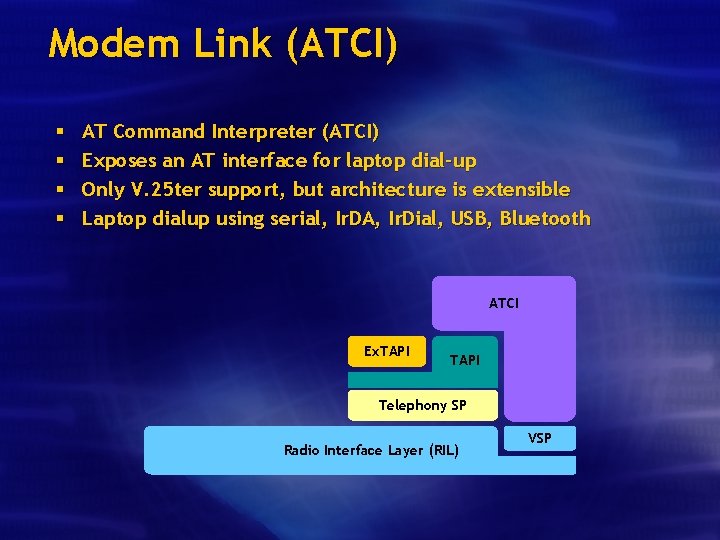 Modem Link (ATCI) § § AT Command Interpreter (ATCI) Exposes an AT interface for