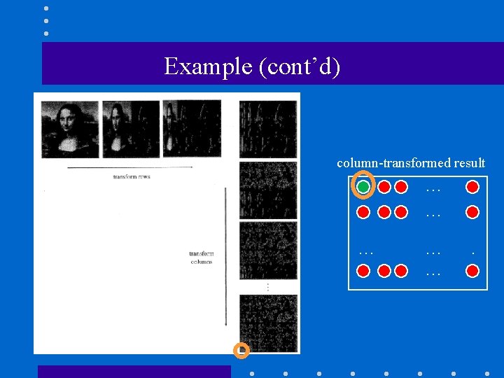 Example (cont’d) column-transformed result … … … . 