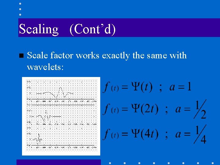 Scaling (Cont’d) n Scale factor works exactly the same with wavelets: 