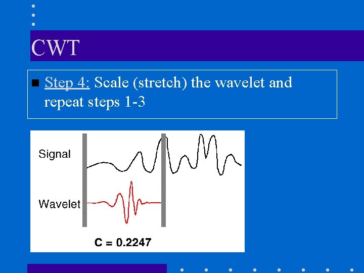 CWT n Step 4: Scale (stretch) the wavelet and repeat steps 1 -3 