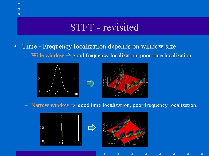 STFT - revisited • Time - Frequency localization depends on window size. – Wide