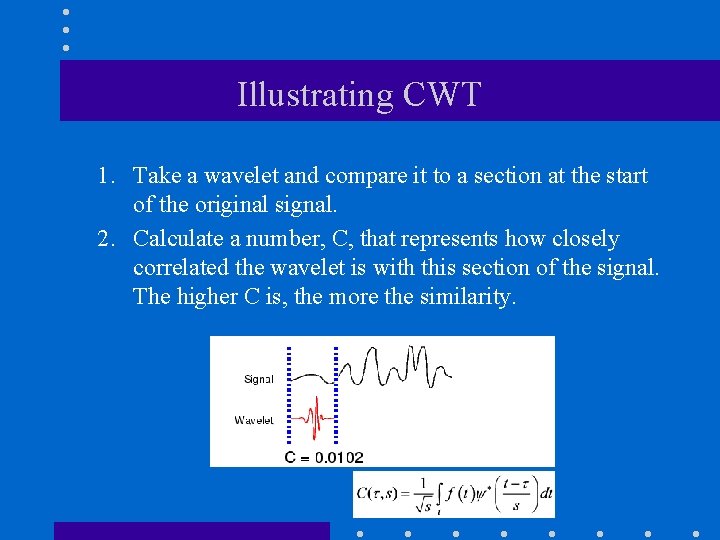 Illustrating CWT 1. Take a wavelet and compare it to a section at the