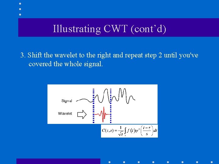 Illustrating CWT (cont’d) 3. Shift the wavelet to the right and repeat step 2