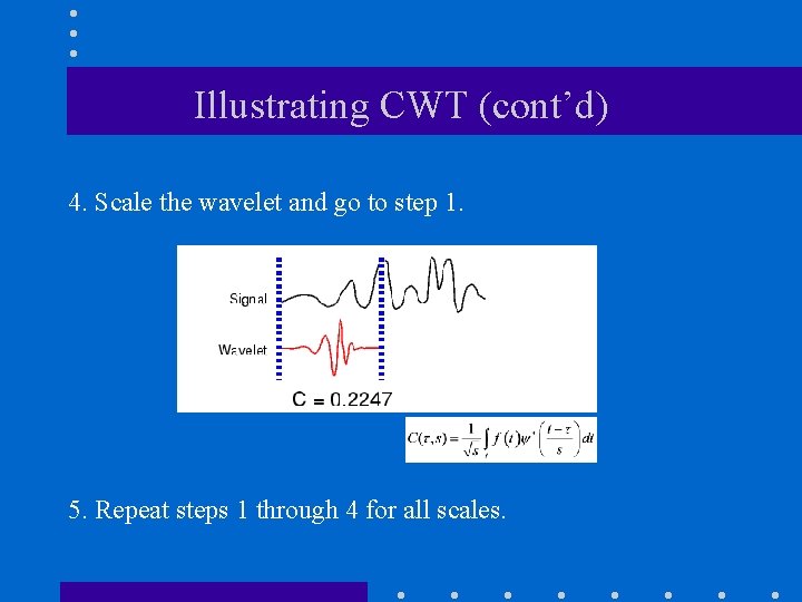 Illustrating CWT (cont’d) 4. Scale the wavelet and go to step 1. 5. Repeat