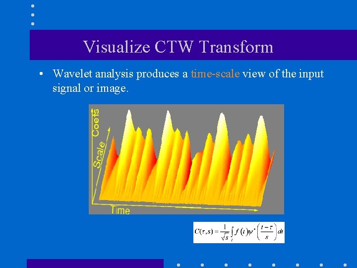 Visualize CTW Transform • Wavelet analysis produces a time-scale view of the input signal