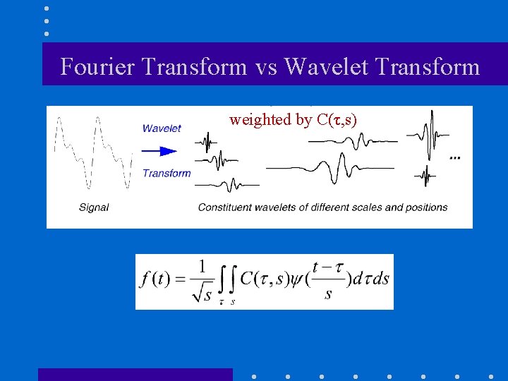 Fourier Transform vs Wavelet Transform weighted by C(τ, s) 