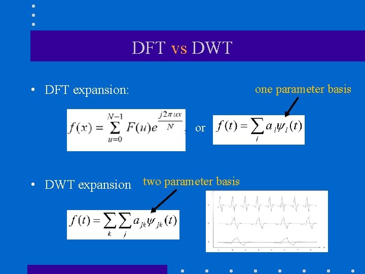 DFT vs DWT • DFT expansion: one parameter basis or • DWT expansion two