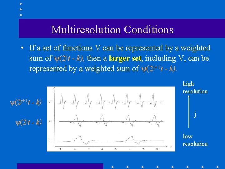 Multiresolution Conditions • If a set of functions V can be represented by a