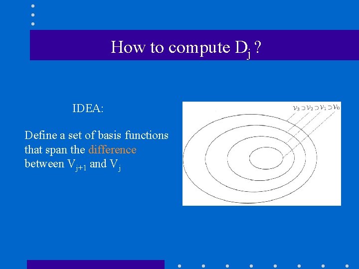 How to compute Dj ? IDEA: Define a set of basis functions that span