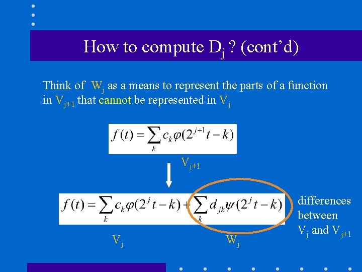 How to compute Dj ? (cont’d) Think of Wj as a means to represent