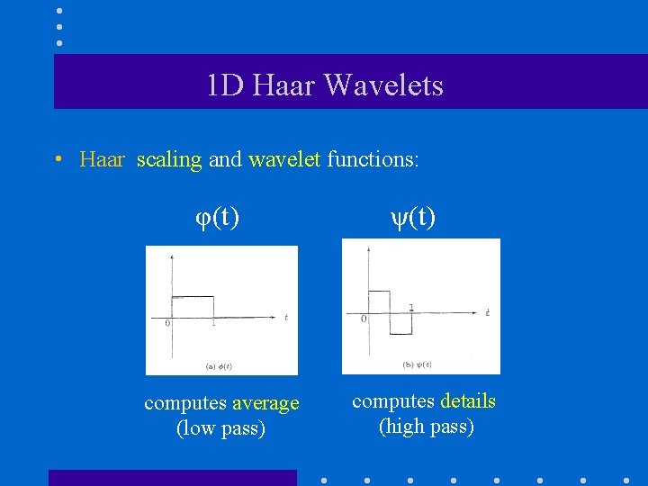 1 D Haar Wavelets • Haar scaling and wavelet functions: φ(t) computes average (low