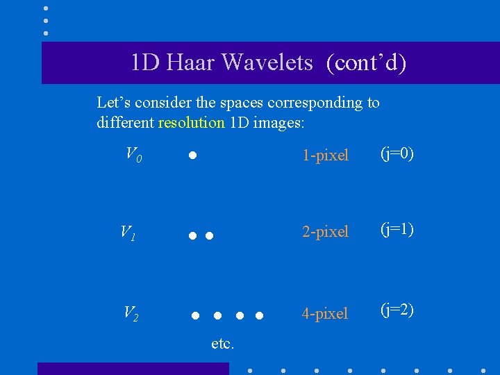 1 D Haar Wavelets (cont’d) Let’s consider the spaces corresponding to different resolution 1