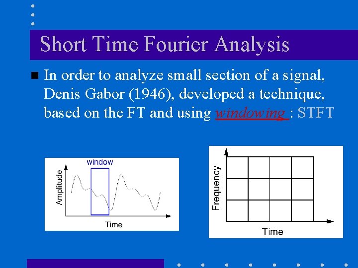 Short Time Fourier Analysis n In order to analyze small section of a signal,