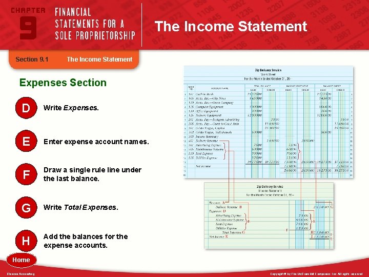 The Income Statement Section 9. 1 The Income Statement Expenses Section D Write Expenses.