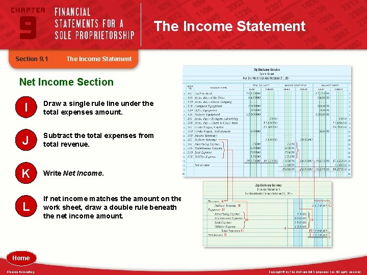 The Income Statement Section 9. 1 The Income Statement Net Income Section I Draw