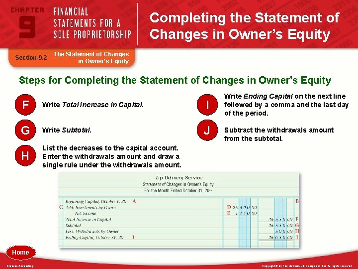 Completing the Statement of Changes in Owner’s Equity Section 9. 2 The Statement of