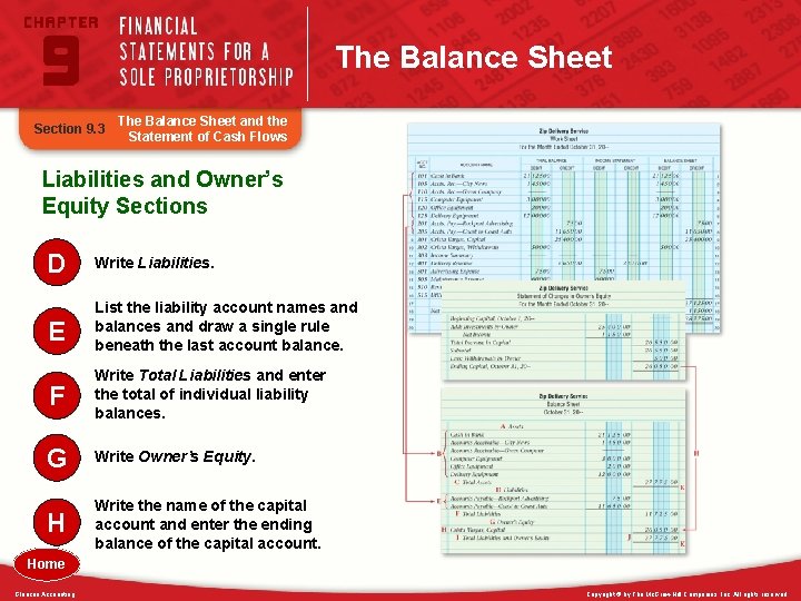 The Balance Sheet Section 9. 3 The Balance Sheet and the Statement of Cash