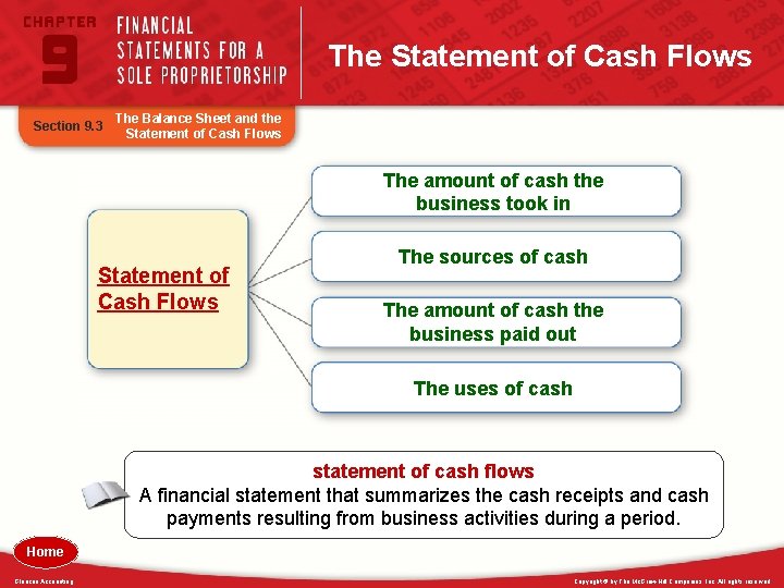 The Statement of Cash Flows Section 9. 3 The Balance Sheet and the Statement