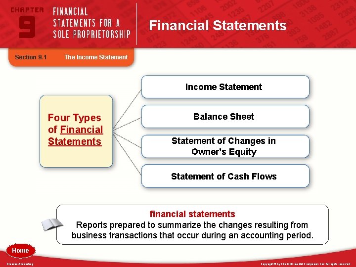 Financial Statements Section 9. 1 The Income Statement Four Types of Financial Statements Balance
