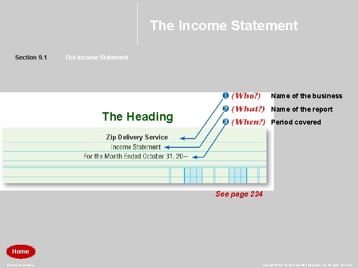 The Income Statement Section 9. 1 The Income Statement Name of the business Name