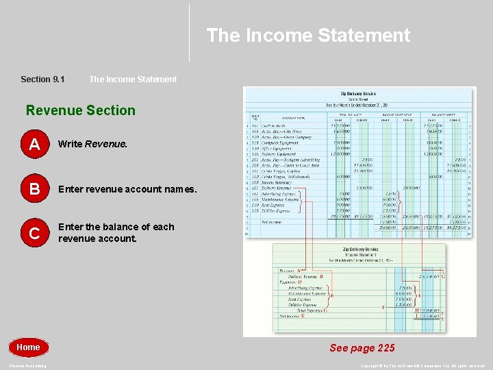 The Income Statement Section 9. 1 The Income Statement Revenue Section A Write Revenue.